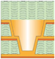 Skipped Microvias
